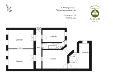 Frisch renovierte, großzügige Altbauwohnung im begehrten Graefekiez, 10967 Berlin, Etagenwohnung